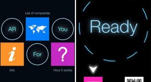 AR For You: будущее маркетинга